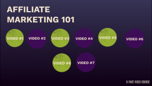 Affiliate Marketing 101